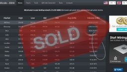 SOLD - BXHI.com
